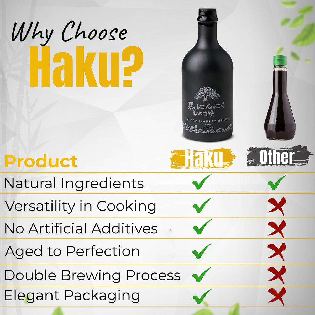 Haku Black Garlic Shoyu in a Kyoto inspired kitchen scene
