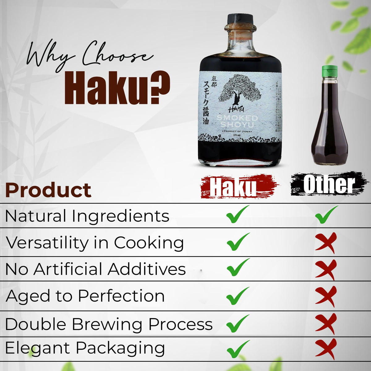 HAKU Smoked Shoyu used as dumpling dip with aromatic smoky notes
