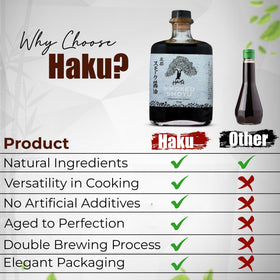 HAKU Smoked Shoyu used as dumpling dip with aromatic smoky notes