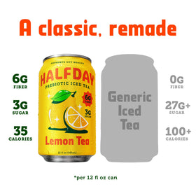 HALFDAY 6g prebiotic fiber per can - supports digestive balance.