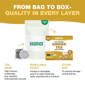 Carbon-neutral HANDPICK badge emphasizes environmental commitment on packaging.