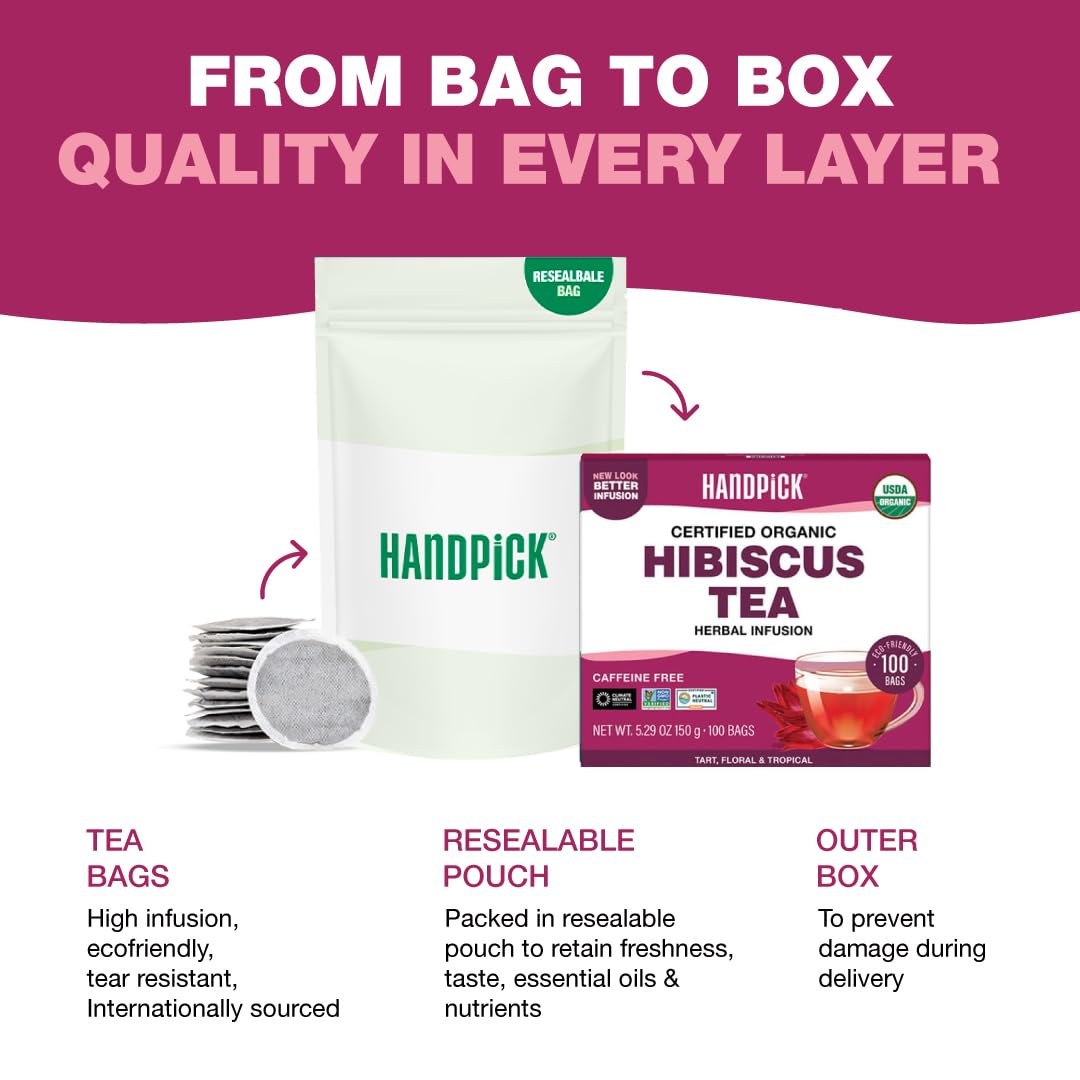 HANDPICK carbon-neutral initiative graphic highlighting brand commitment