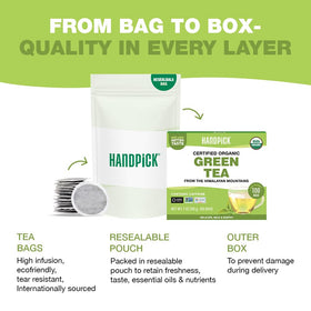 HandPICK Carbon-Neutral and Plastic-Neutral brand commitment.
