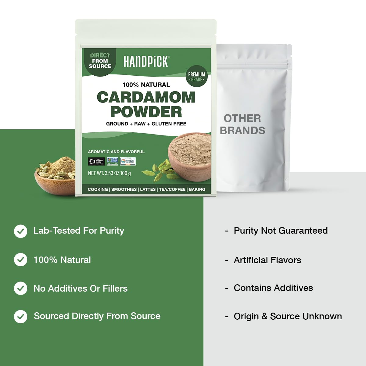 HANDPICK Cardamom powder Kerala-origin pin highlighting premium source.