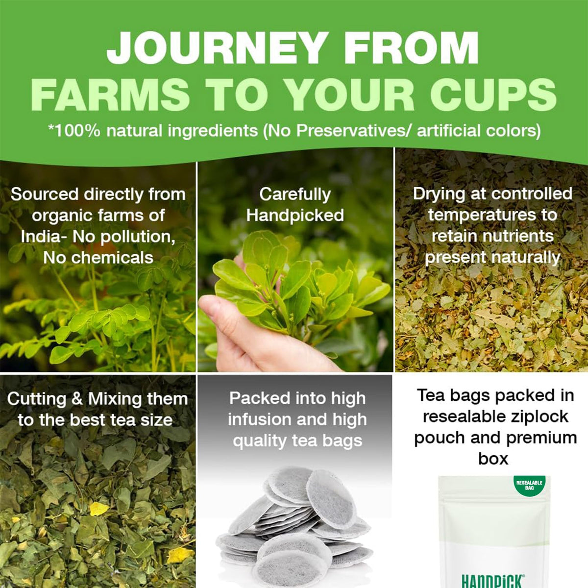 HANDPICK eco-conscious tea bags emphasize planet-friendly packaging