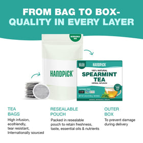 HANDPICK Eco-conscious tea bags emphasize toxin-free processing.