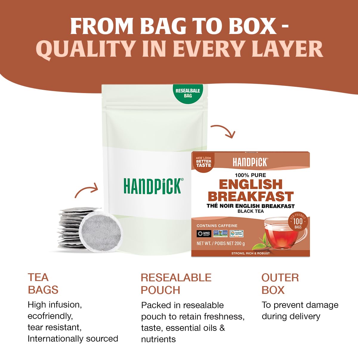 Eco-friendly tea bag material used in HANDPICK packaging