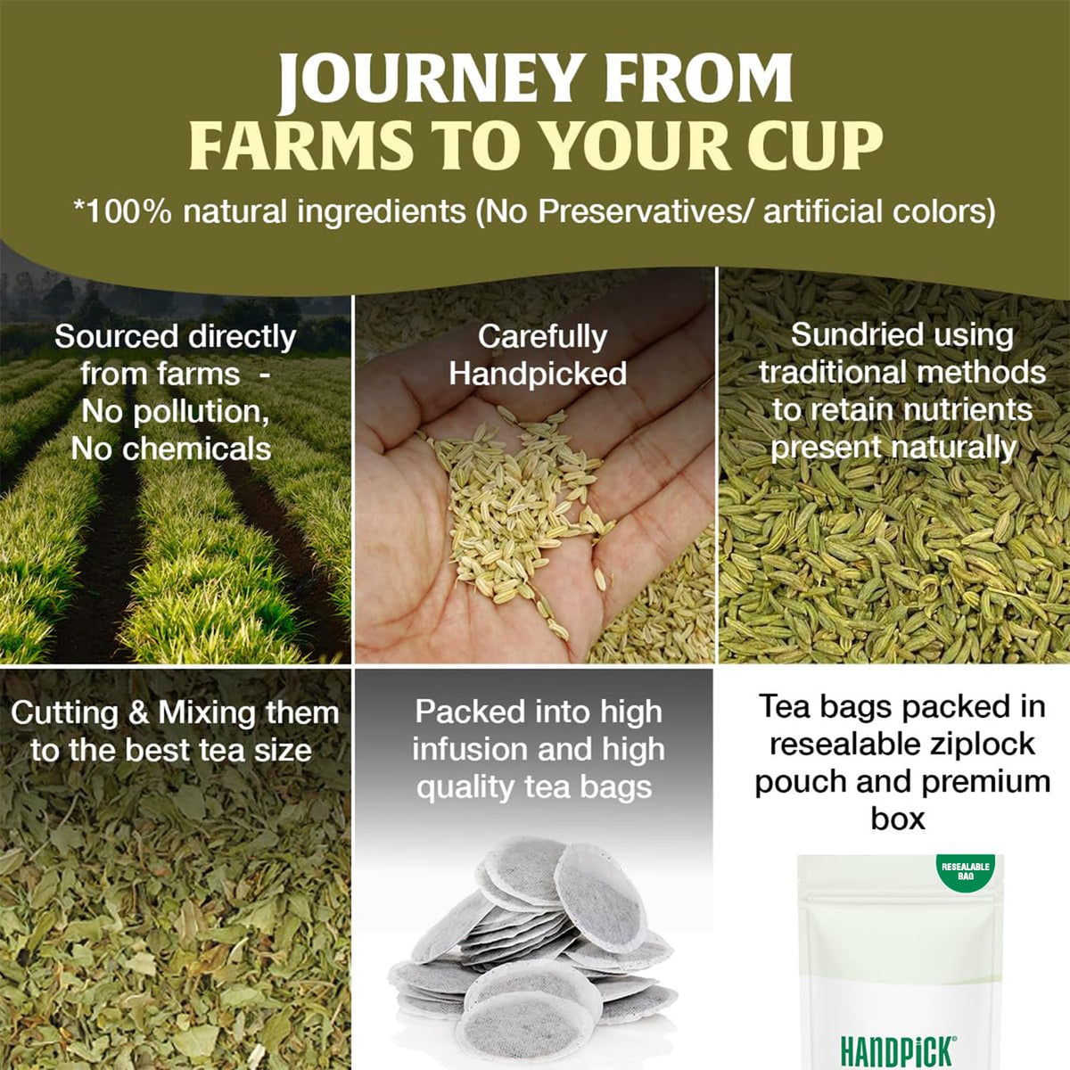 HANDPICK allergen label informs choices for those with sensitivities