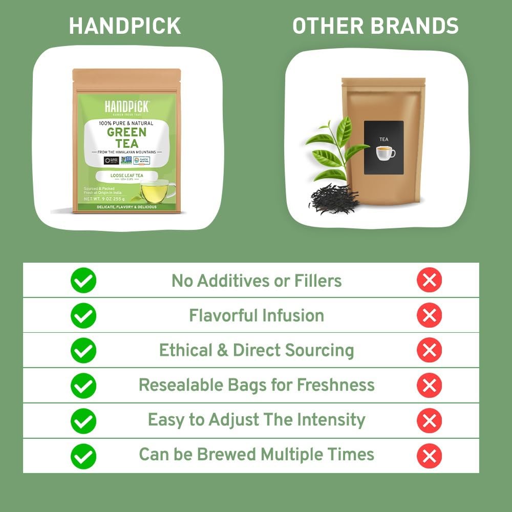 HANDPICK Green Tea carbon-neutral logo signals eco commitment