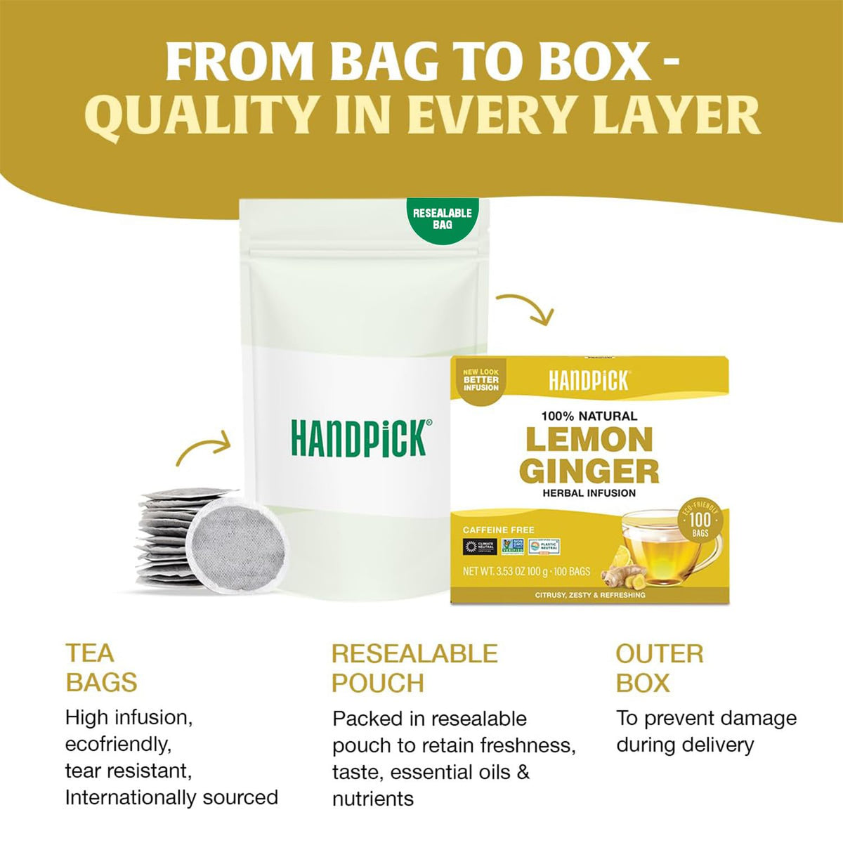 HANDPICK Lemon Ginger Herbal Tea eco-friendly packaging showcases sustainability