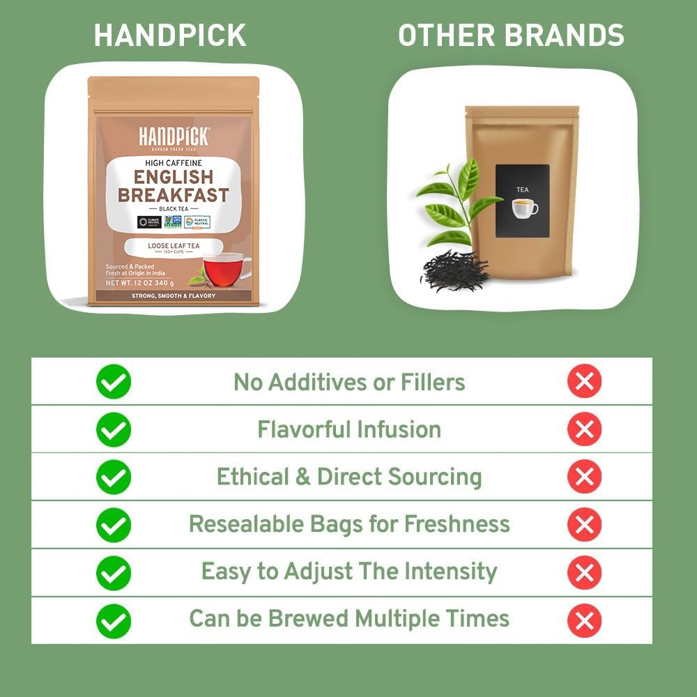 HANDPICK resealable ziplock pouch keeps tea fresh and convenient.