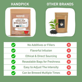 HANDPICK resealable ziplock pouch keeps tea fresh and convenient.