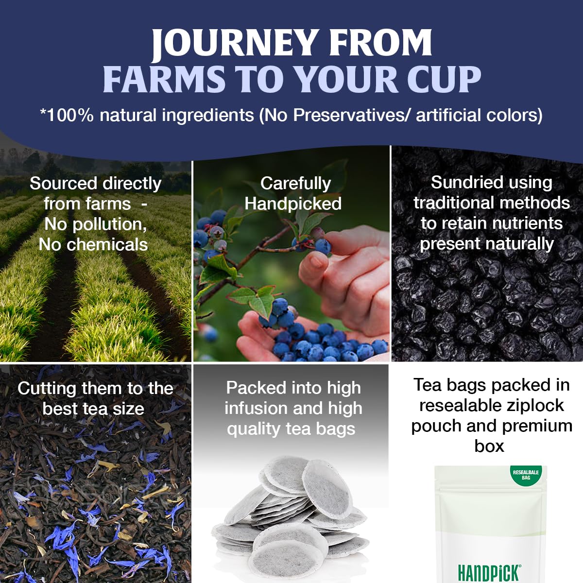 HANDPICK Wild Blueberry Tea Bags label highlights caffeine-free herbal blend.