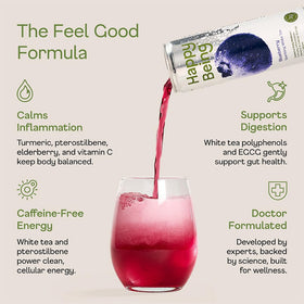 Happy Being Blueberry Sparkling White Tea label highlights lower sugar and calories