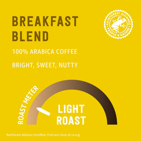 Happy Belly Breakfast Blend Arabica coffee emphasizes high-quality beans.