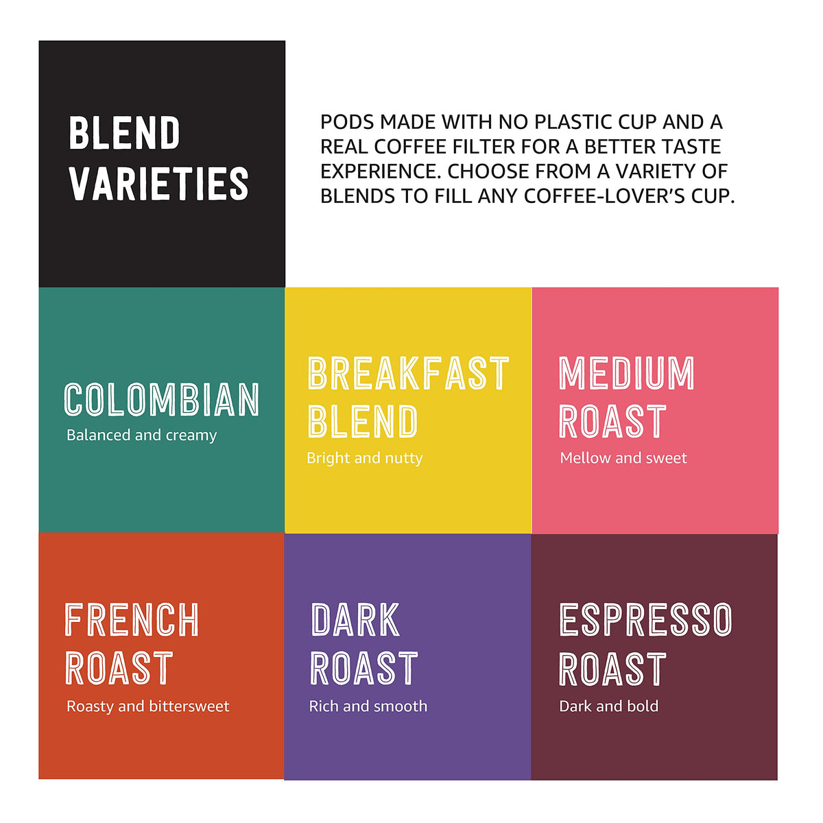 Happy Belly Breakfast Blend K-Cup compatibility for easy brewing.