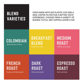 Happy Belly Espresso Roast brew setup invites a simple, satisfying start.