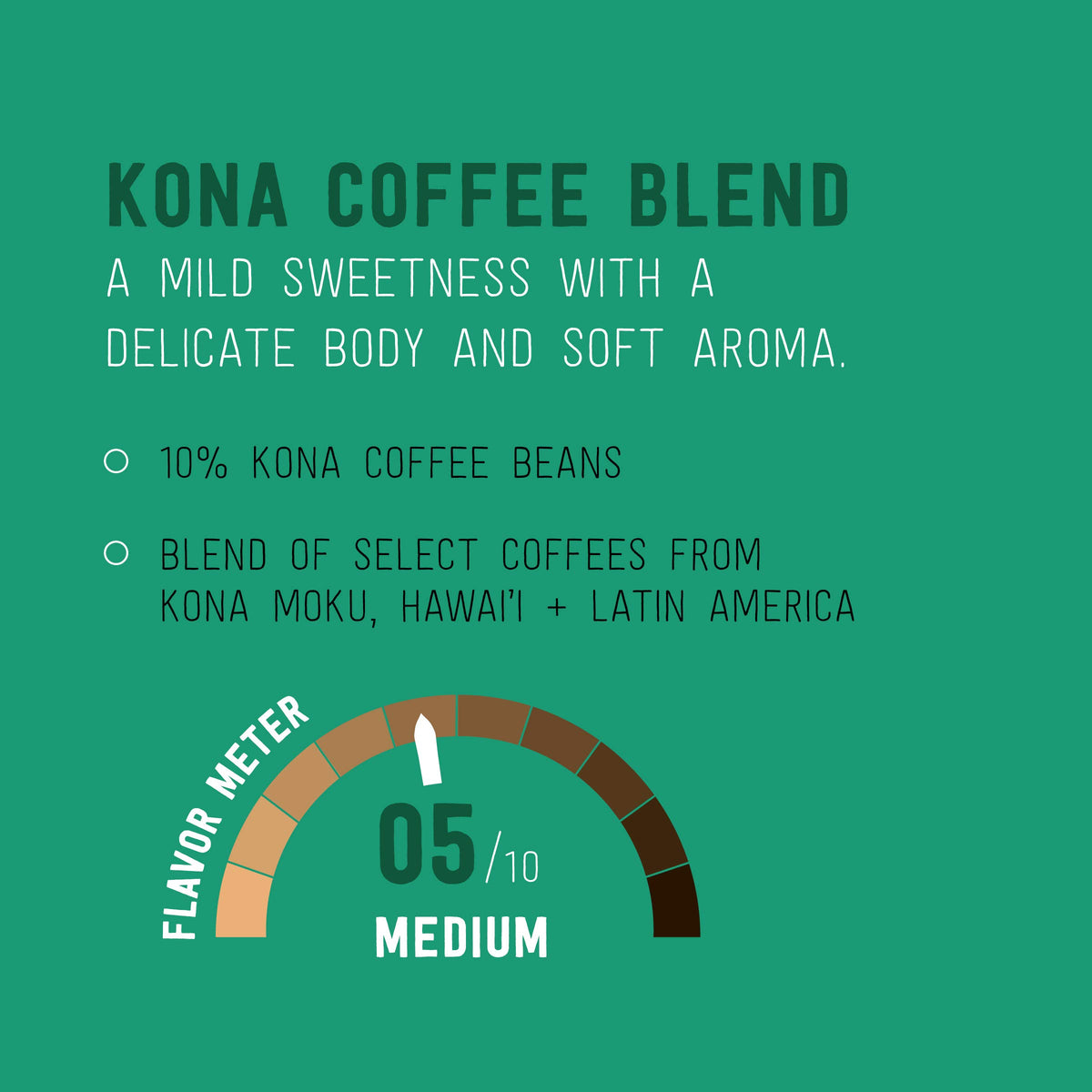 Happy Belly Kona Blend pods side view highlighting compact design