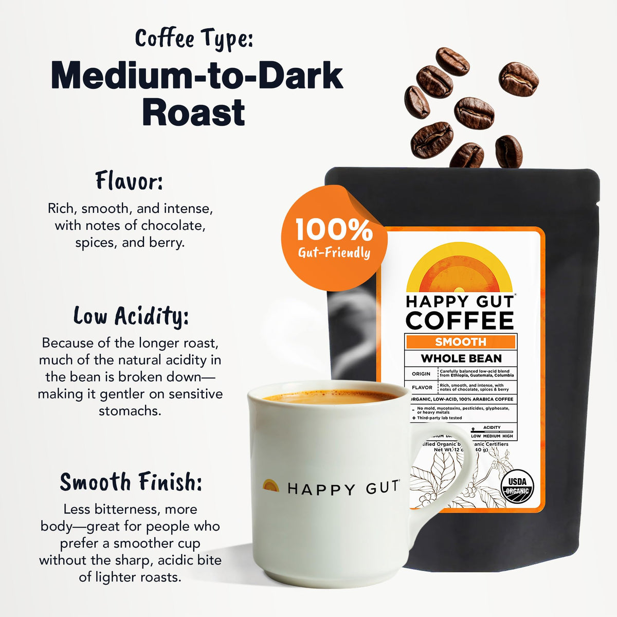 Happy Gut coffee ground pack ready for quick, smooth daily brewing.