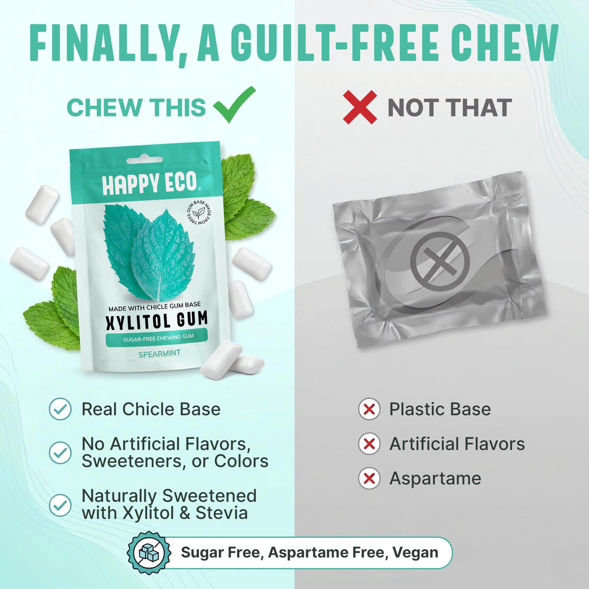 HAPPY ECO natural chicle base close-up highlights clean ingredients