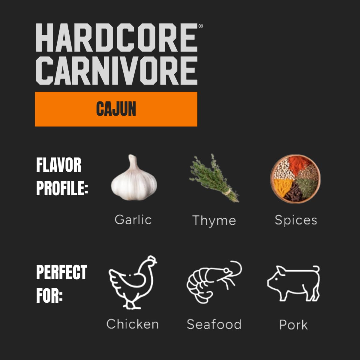 Hardcore Carnivore Cajun Seasoning dusting steak creates a savory crust