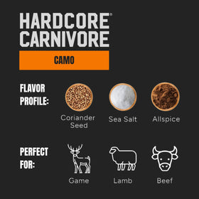 Hardcore Carnivore Camo on lamb chops for robust savory notes.