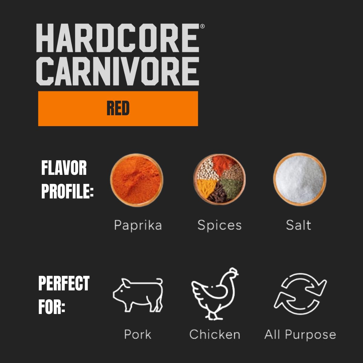 Hardcore Carnivore Red on chicken thigh highlighting savory spices.