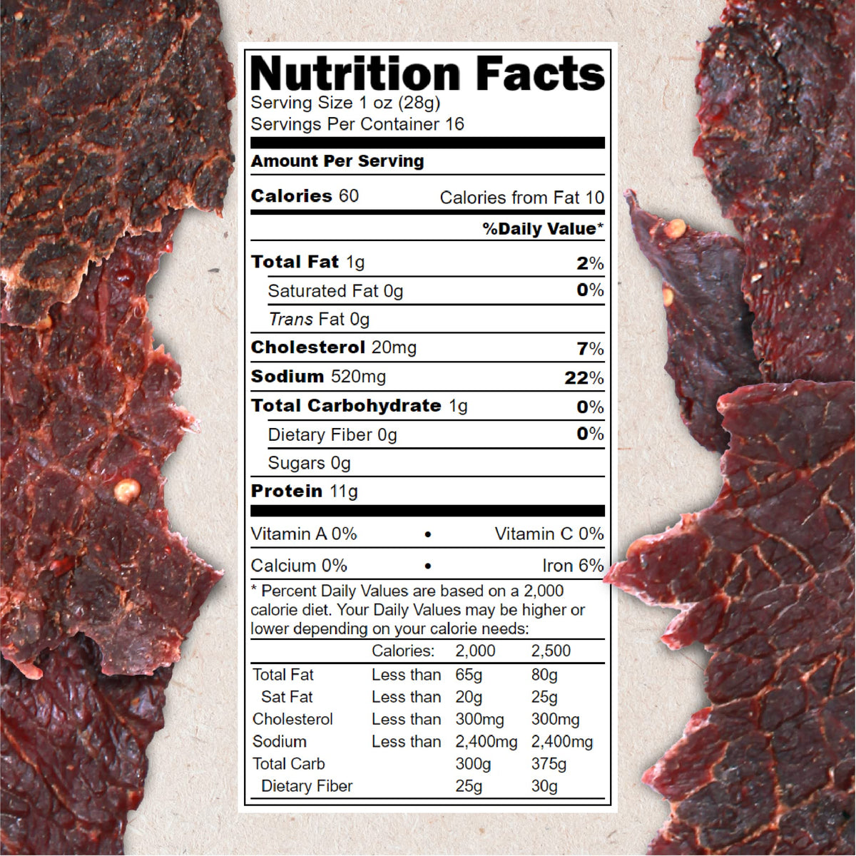 Hardtimes Ends-Pieces original jar closeup slices highlight beef texture and chew.