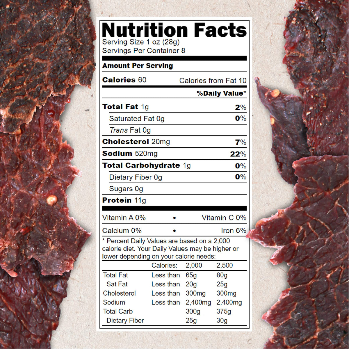Hardtimes Original Beef Jerky jar front displays authentic, snack-worthy appeal