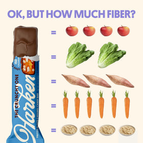 Harken Sweets High-fiber treat with 13g prebiotic fiber per bar.