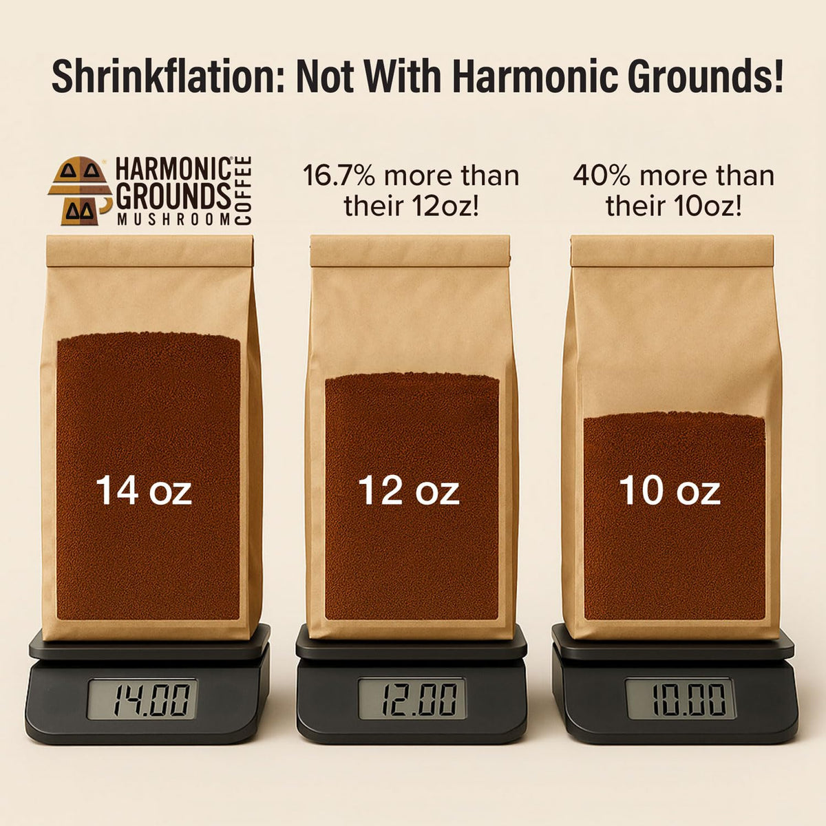 Harmonic Grounds hand-roasted and vacuum-packed for peak freshness