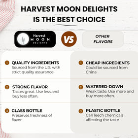 Harvest Moon Delights cotton candy flavoring used in baking cookies and pastries