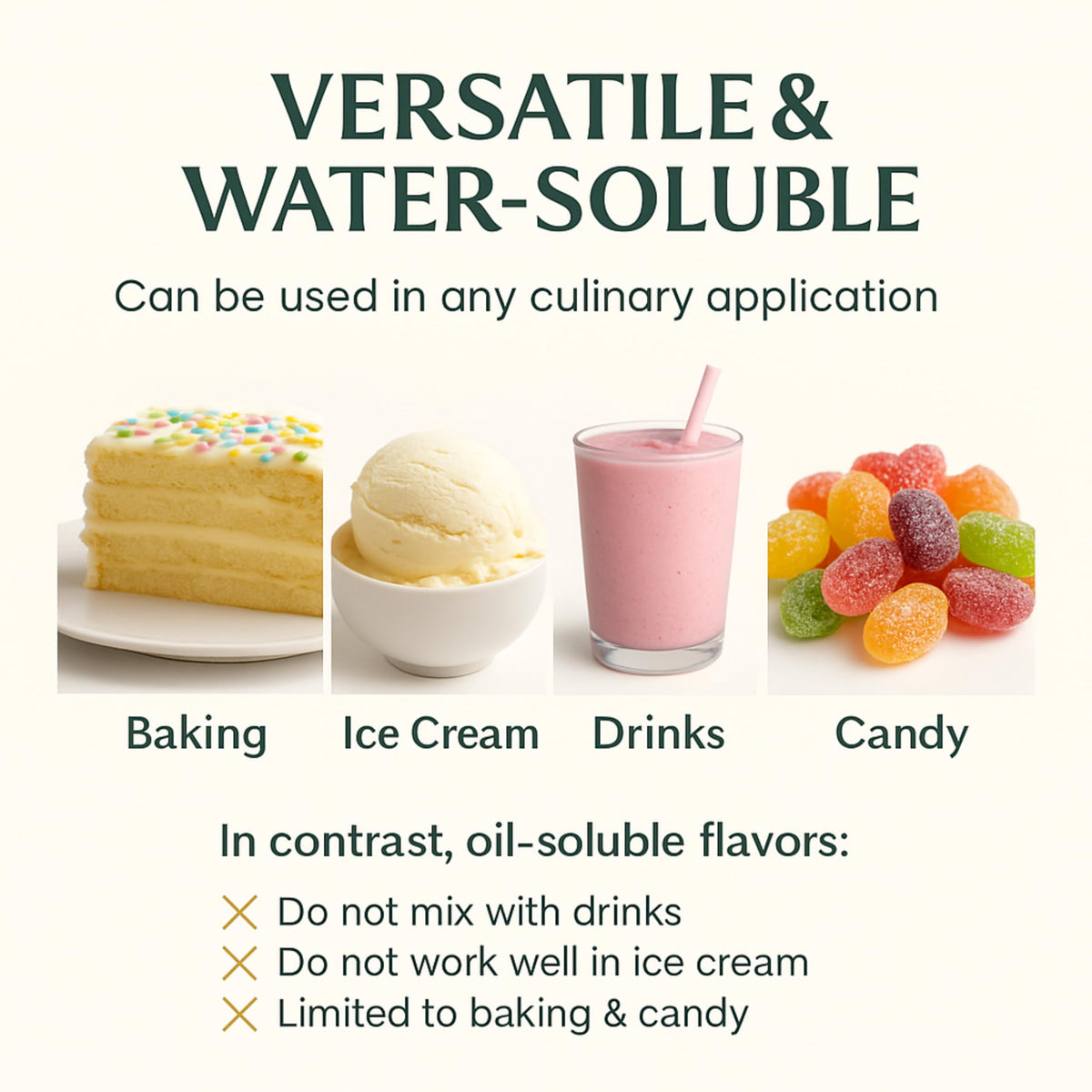 Harvest Moon Delights kitchen-use cake batter extract elevates everyday baking.