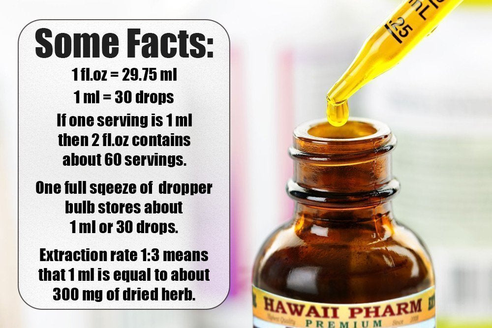 Hawaii Pharm Magnolia glycerite ingredients panel highlights organic materials and glycerin base.