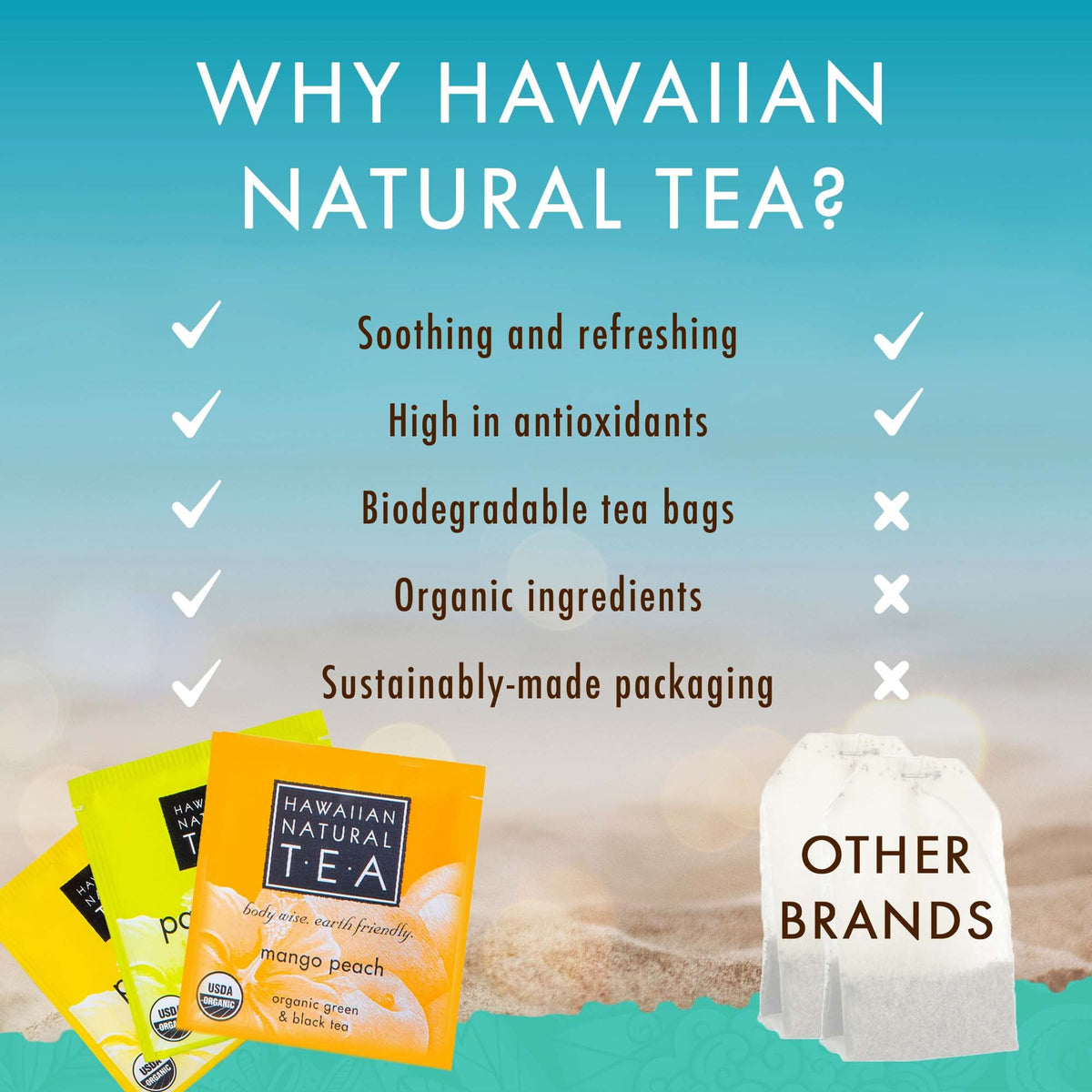 Hawaiian Natural Tea gift box open, elegant packaging for celebrations