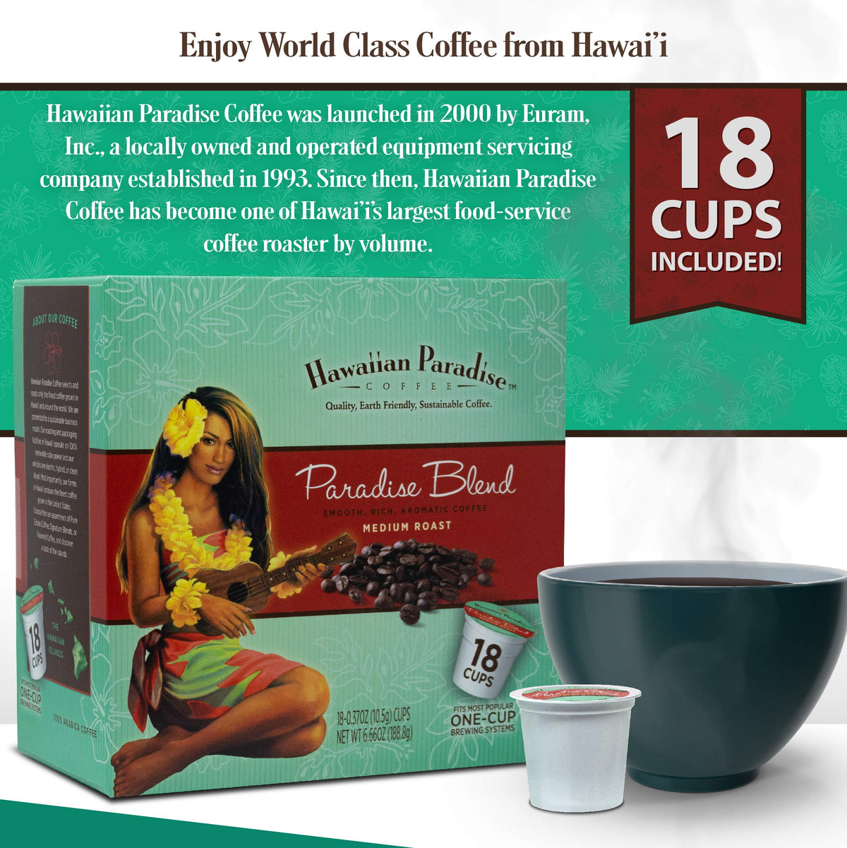 Hawaiian Paradise Coffee Cups near Keurig brewer, showcasing easy mornings and compatibility