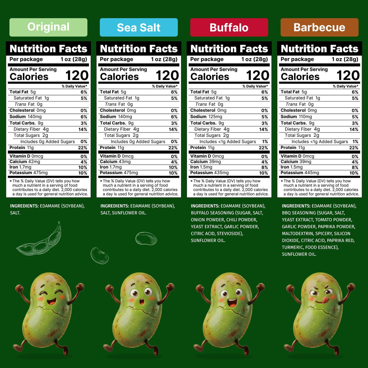 Healspot edamame snack sea salt flavor highlighting low-sodium crunch
