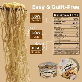 HealSpot protein portion highlighting 31g protein per serving