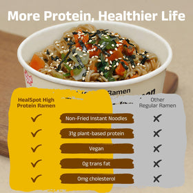 HealSpot plant-based vegan ingredients shown for clean nutrition