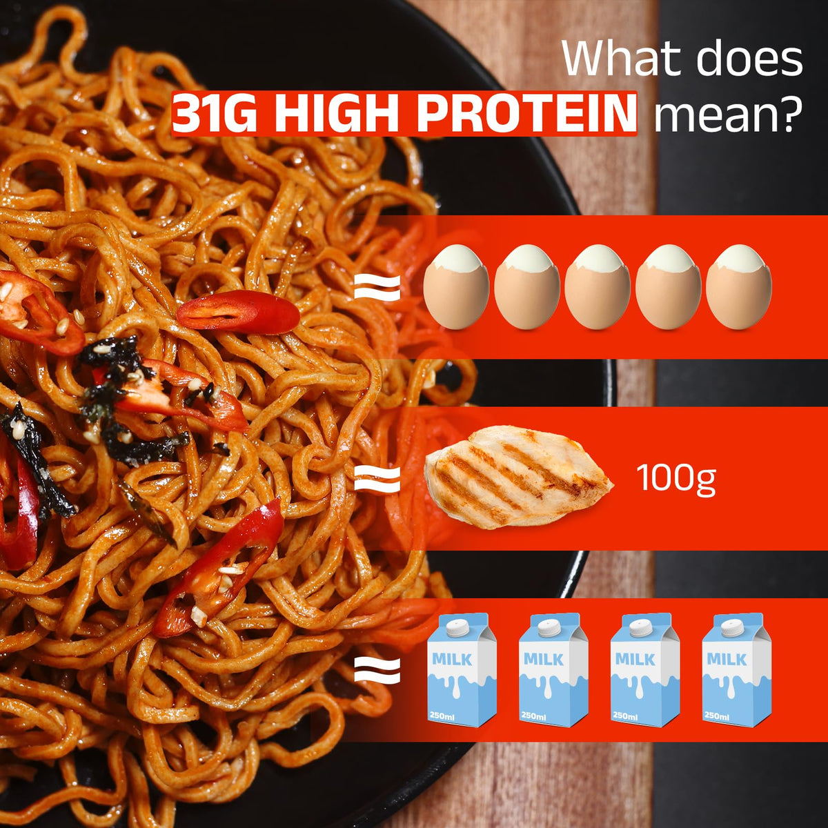 HealSpot keto-friendly noodles ideal for quick, low-carb lunches.
