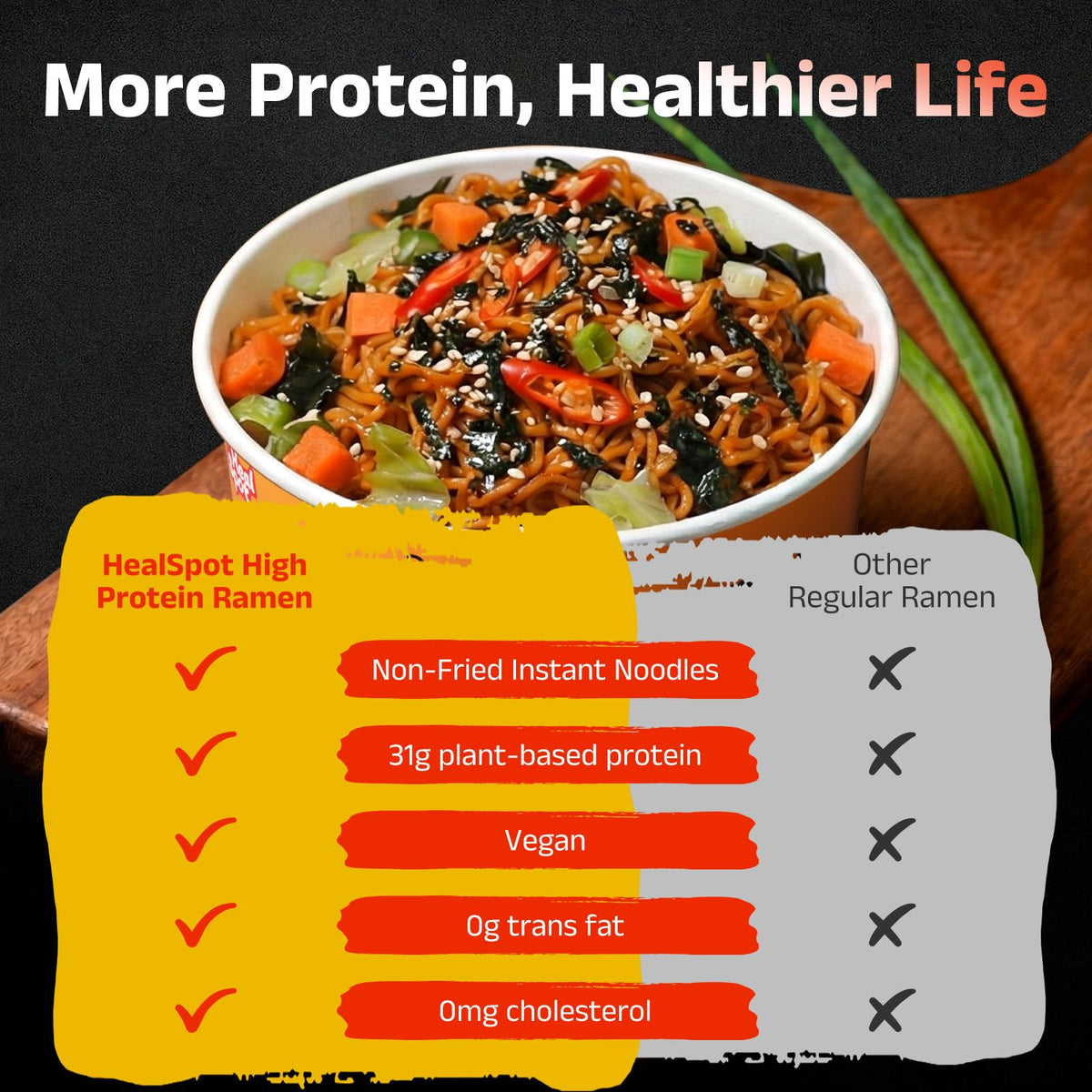 HealSpot microwaveable ramen cups stacked for quick meals