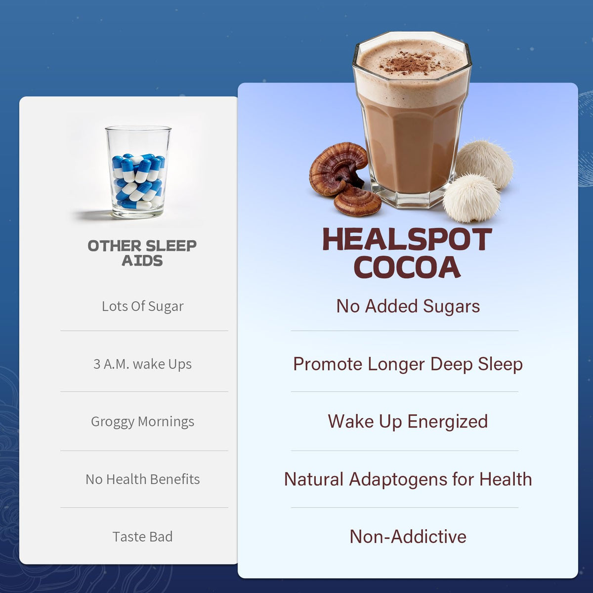 Healspot Mushroom Cocoa Sleep melatonin and L-Theanine support rest.