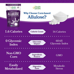 Single-ingredient allulose list supports simple, clean cooking.