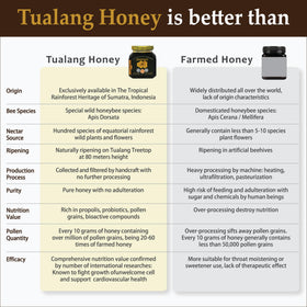 Health Harvest Tualang honey raw texture, unfiltered clarity supports natural flavor