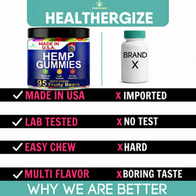 Healthergize nightly relaxation scene with gummies, a gentle wind-down ritual.