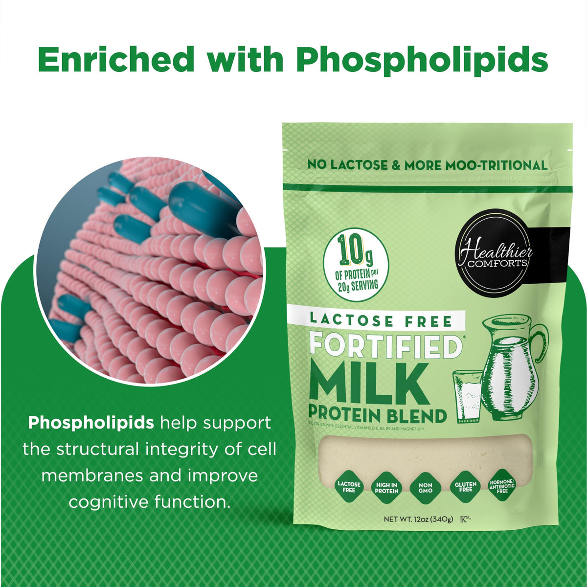 Healthier Comforts lactose-free milk protein powder pouring into a cup for coffee or cereal.