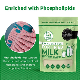 Healthier Comforts lactose-free milk protein powder pouring into a cup for coffee or cereal.
