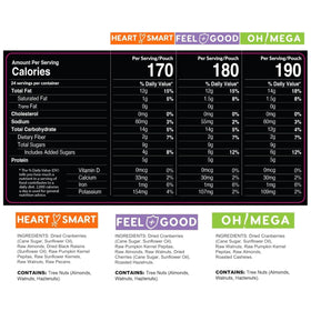 Healthy Earth Heart Smart Harvest pack highlighting fiber-rich option for mindful snacking