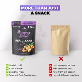 Healthy Earth non-GMO sourced nuts for responsible snacking.