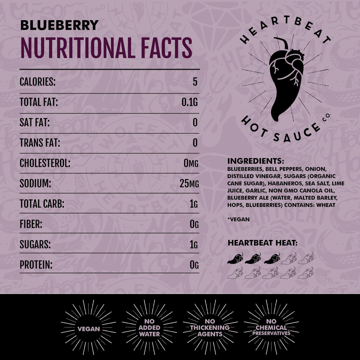 Heartbeat Hot Sauce Co. blueberry-habanero-berries—vibrant berries add bold flavor.